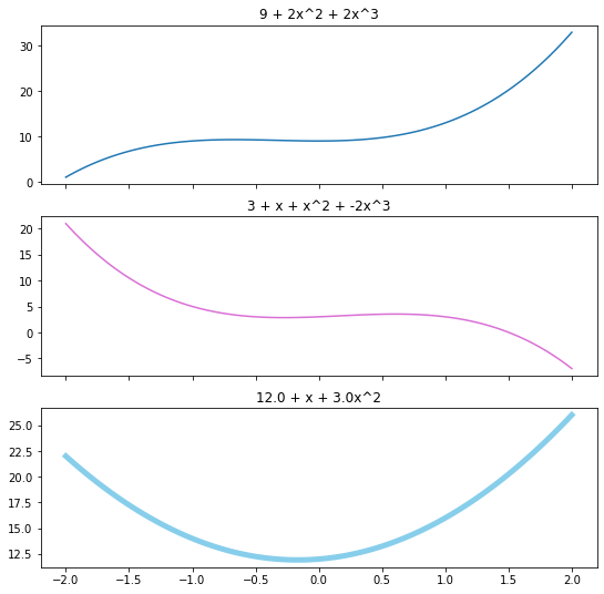 ../../_images/Python-08--Clases y objetos_34_1.png